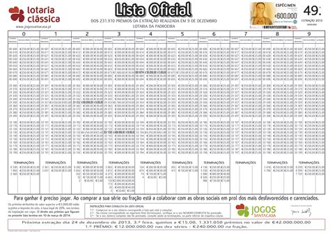 jogos santa casa últimos resultados.